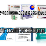Лучшие эффективные препараты и средства от импотенции